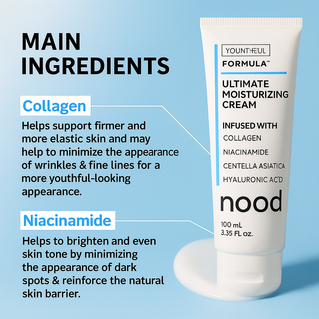 Nood - Crema hidratante definitiva