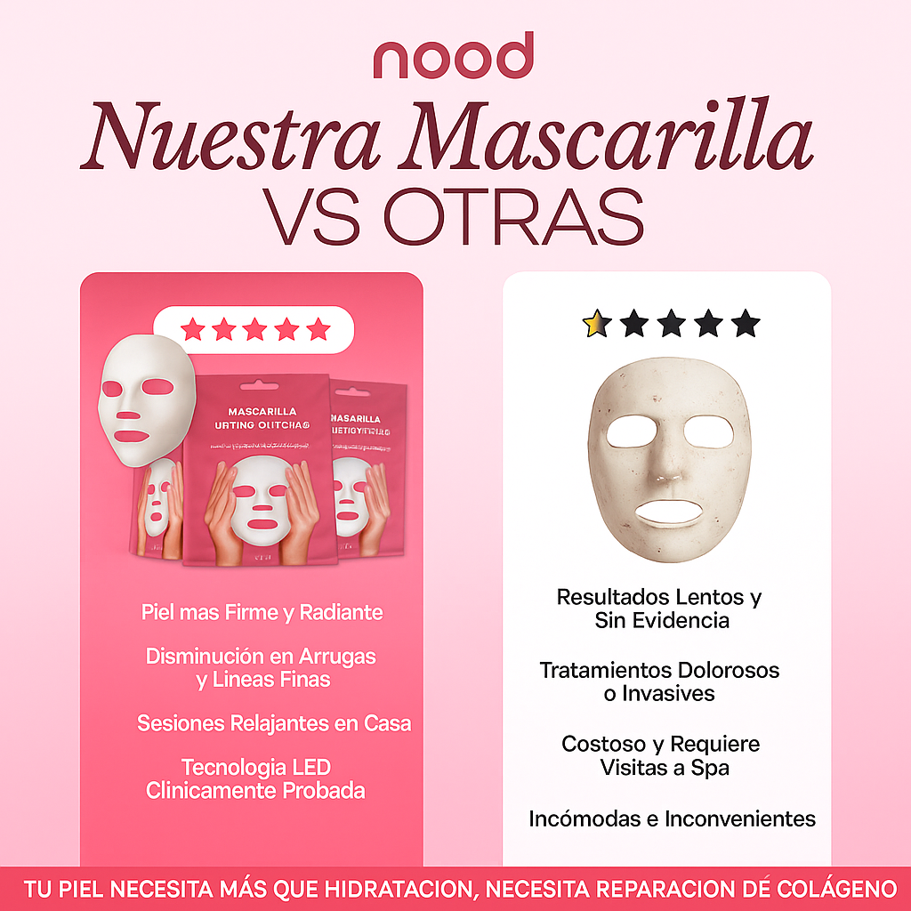 Mascarilla iluminadora de colágeno Nood