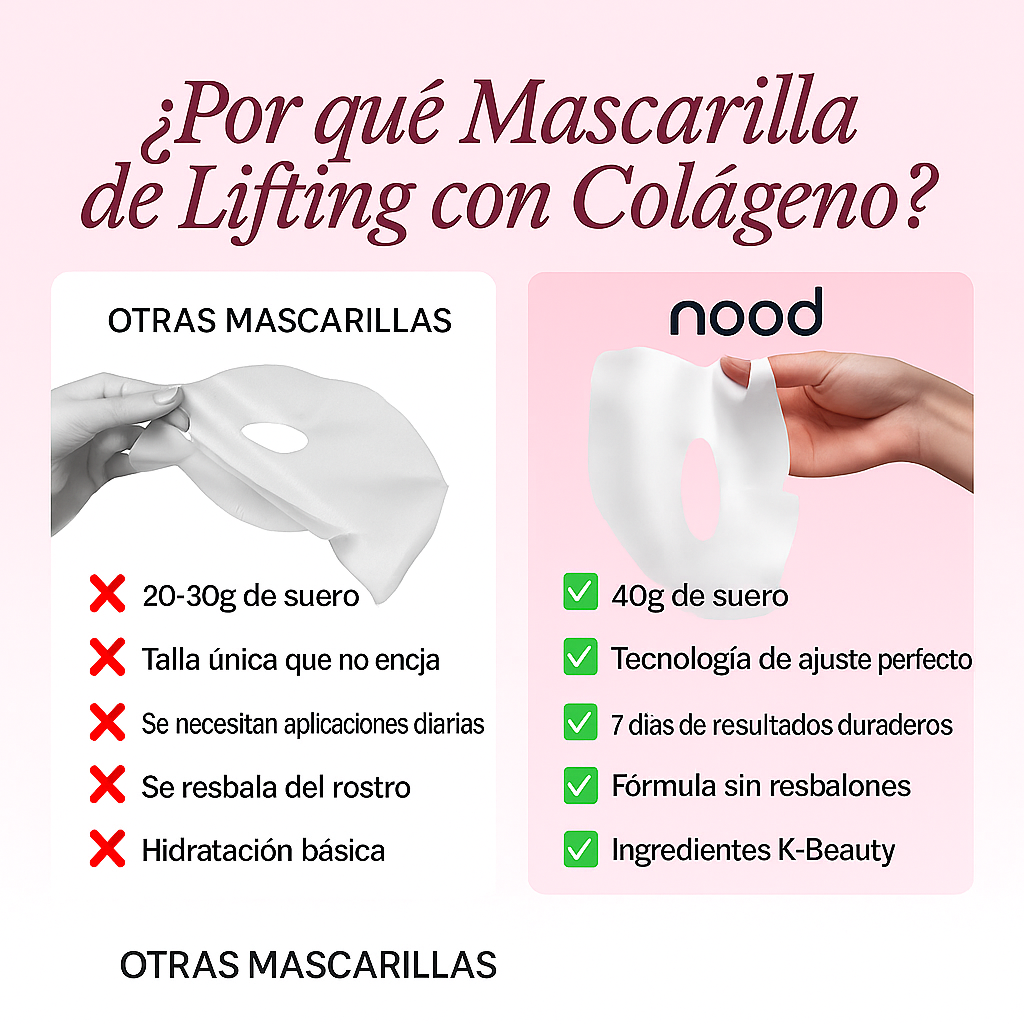 Mascarilla iluminadora de colágeno Nood