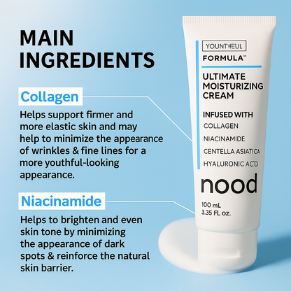 Nood - Crema hidratante definitiva