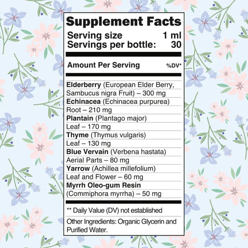 nood - Gotas orgánicas para el drenaje linfático