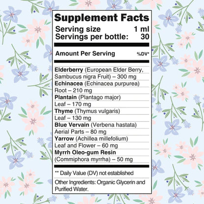 nood - Gotas orgánicas para el drenaje linfático