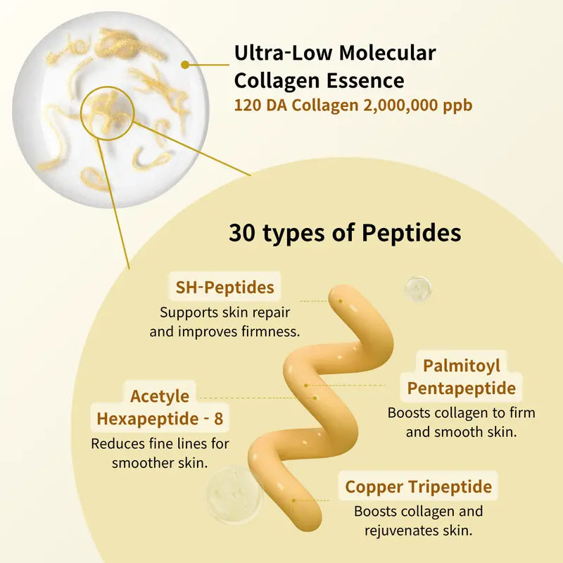 Nood - Sérum Antiarrugas (Bote Nuevo)