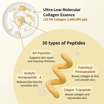 Nood - Sérum Antiarrugas (Bote Nuevo)
